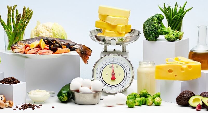 ketogenic diet for weight loss